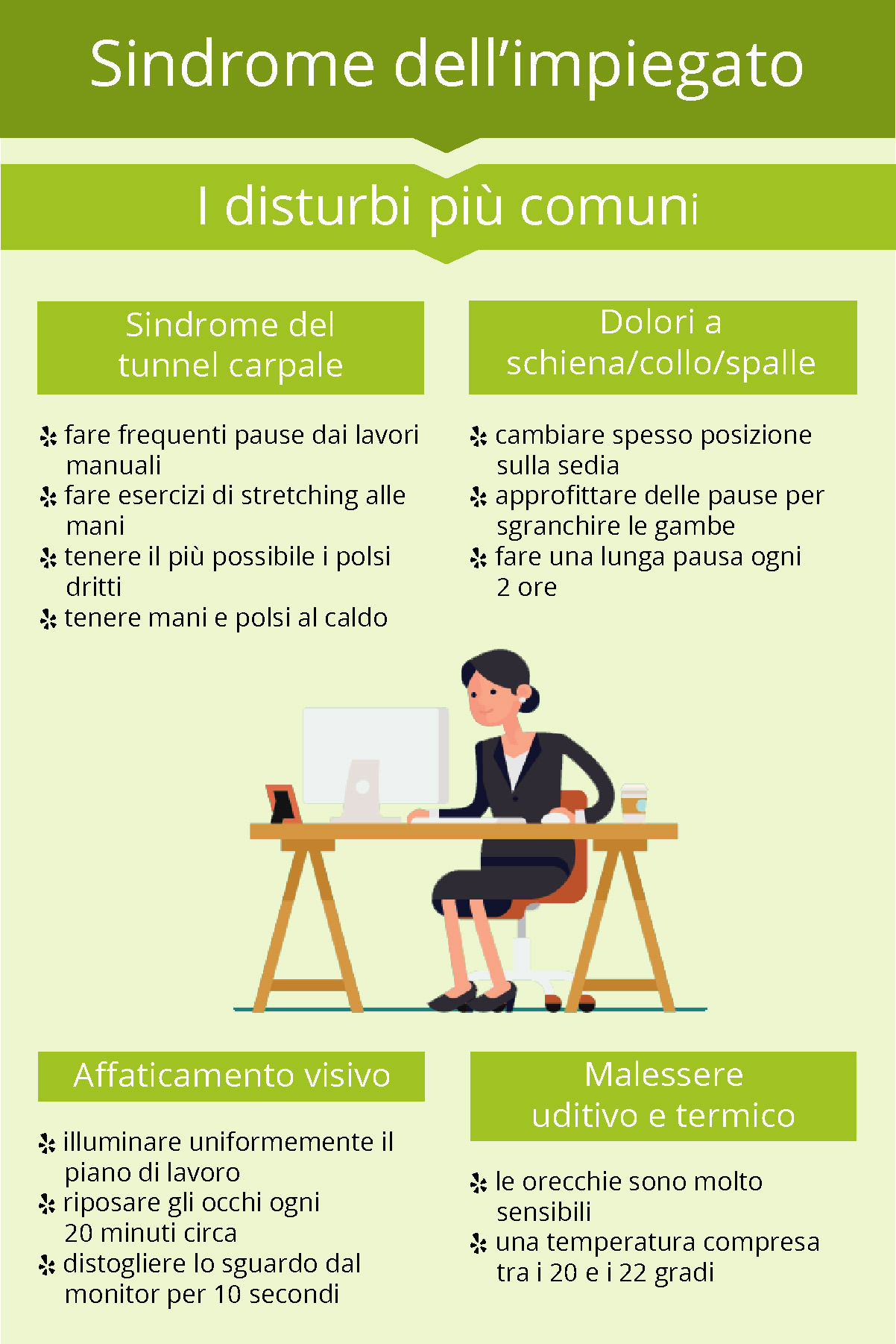 Infografica delle malattie professionali dell'impiegato